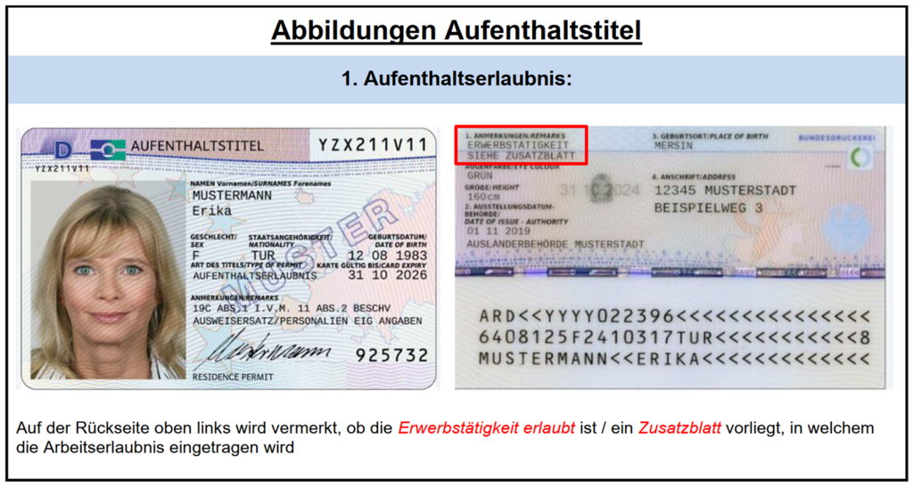 Aufenthaltserlaubnis