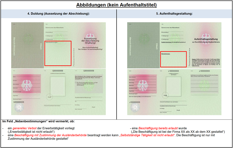 Duldung und Aufenthaltsgestattung