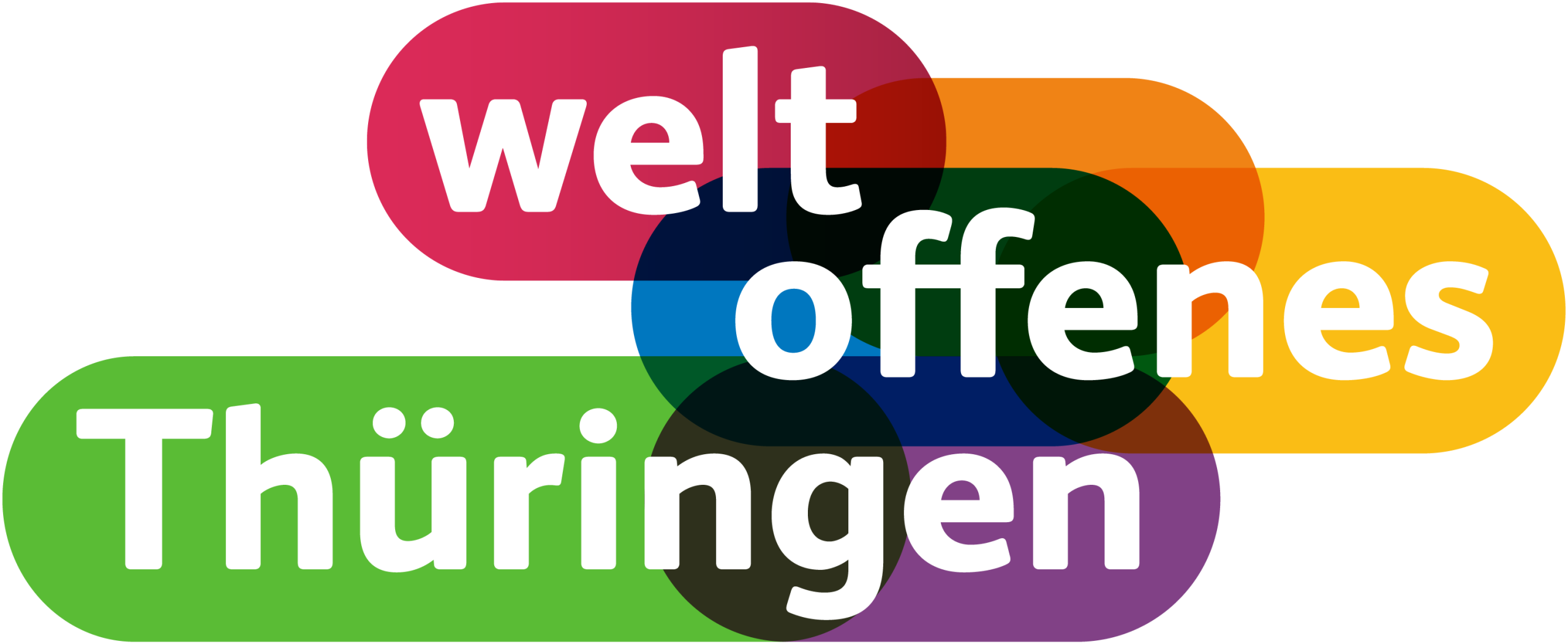 Weltoffenes Thüringen