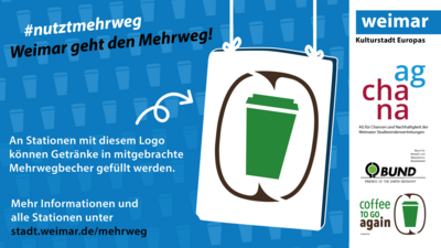 Werbung zur Umsetzung der Kampagne „Coffee-to-go-again“ in Weimar