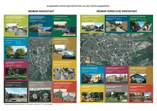 Ausgewählte Sanierungsmaßnahmen