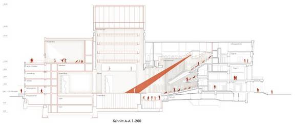Längsschnitt ©kister scheithauer gross architekten und stadtplaner Längsschnitt
