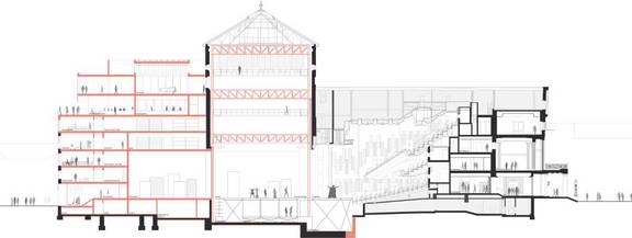 Visualisierung ©RKW Architektur + Rhode Kellermann Wawrowsky GmbH Visualisierung