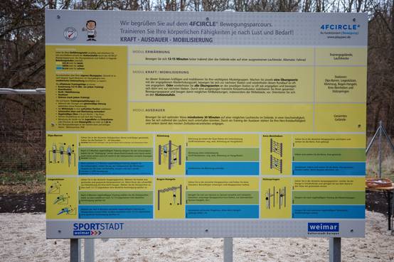 Eine Tafel erklärt alles Wichtige.