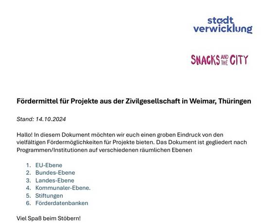 Übersicht Fördermittel