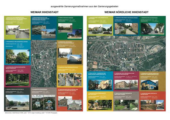Ausgewählte Sanierungsmaßnahmen