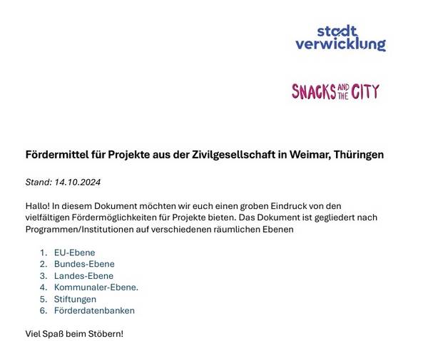 Übersicht Fördermittel