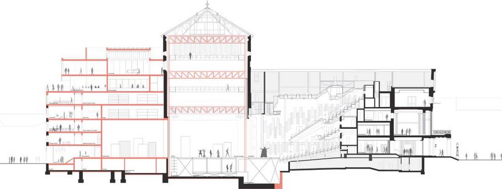 Visualisierung ©RKW Architektur + Rhode Kellermann Wawrowsky GmbH Visualisierung