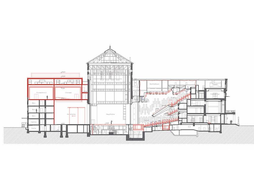 Schnitt Gesamtgebäude