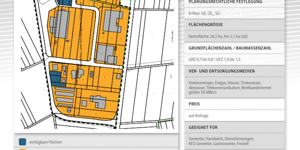 Gewerbegebiet Weimar Süßenborn