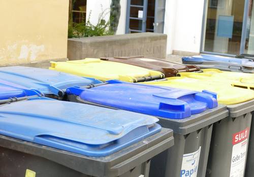 Abfallwirtschaftskonzept