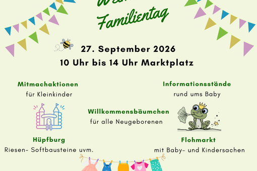 Grafik © Stadt Weimar Grafik