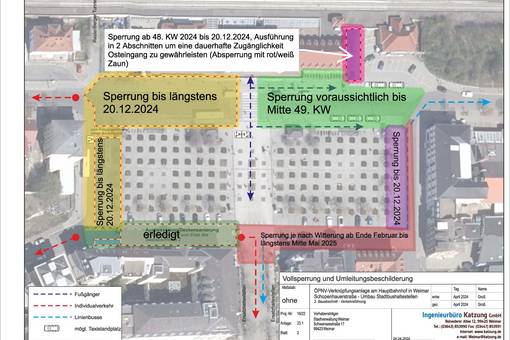 Vollsperrung und Umleitungsbeschilderung