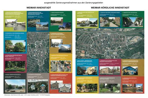 Ausgewählte Sanierungsmaßnahmen
